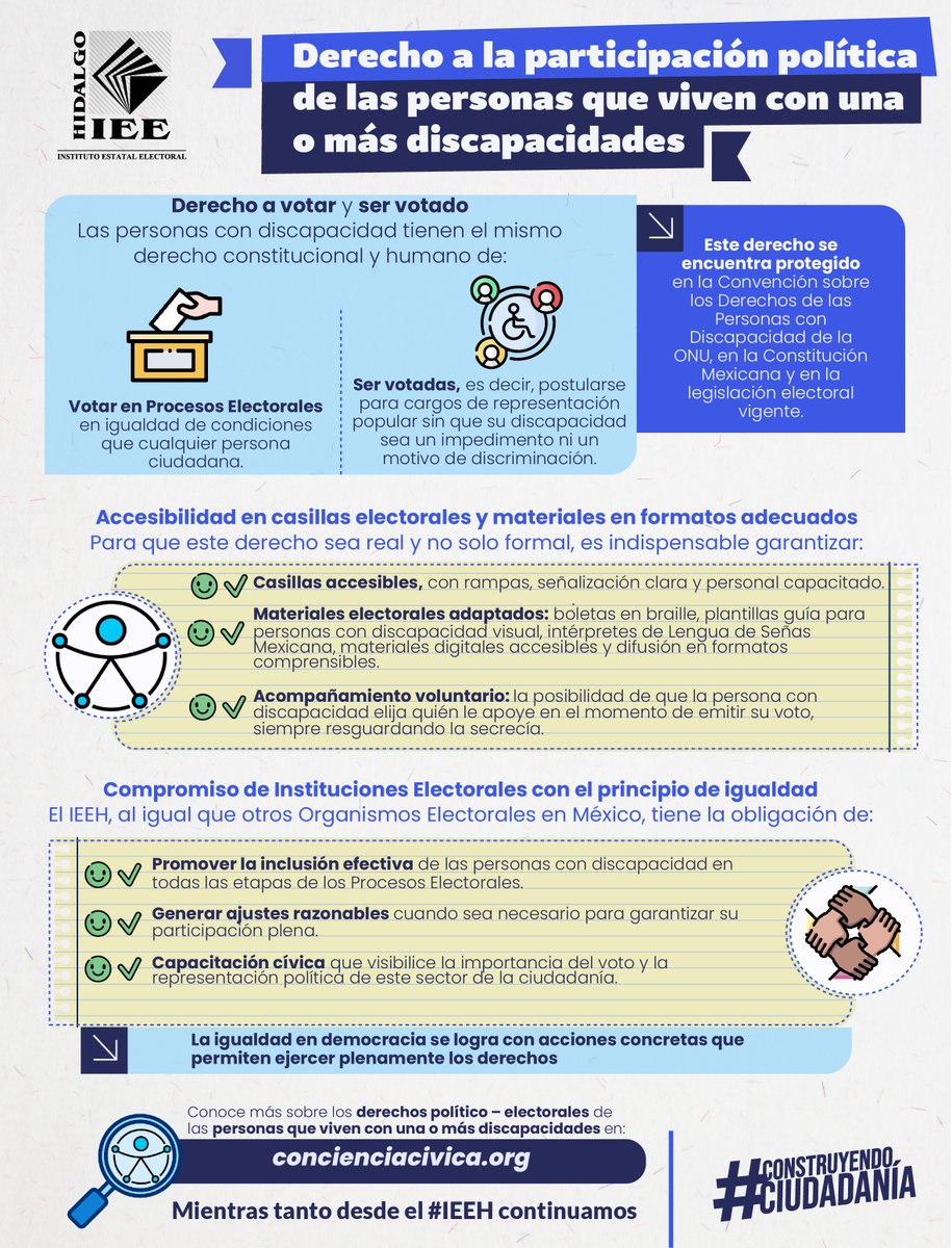 IEEHidalgo's tweet image. 🟡👤 || El derecho a la participación política de las personas con discapacidad es un requisito fundamental de la democracia. Una democracia no puede llamarse inclusiva si algunas personas encuentran barreras físicas, comunicacionales o culturales que les impiden ejercer sus…