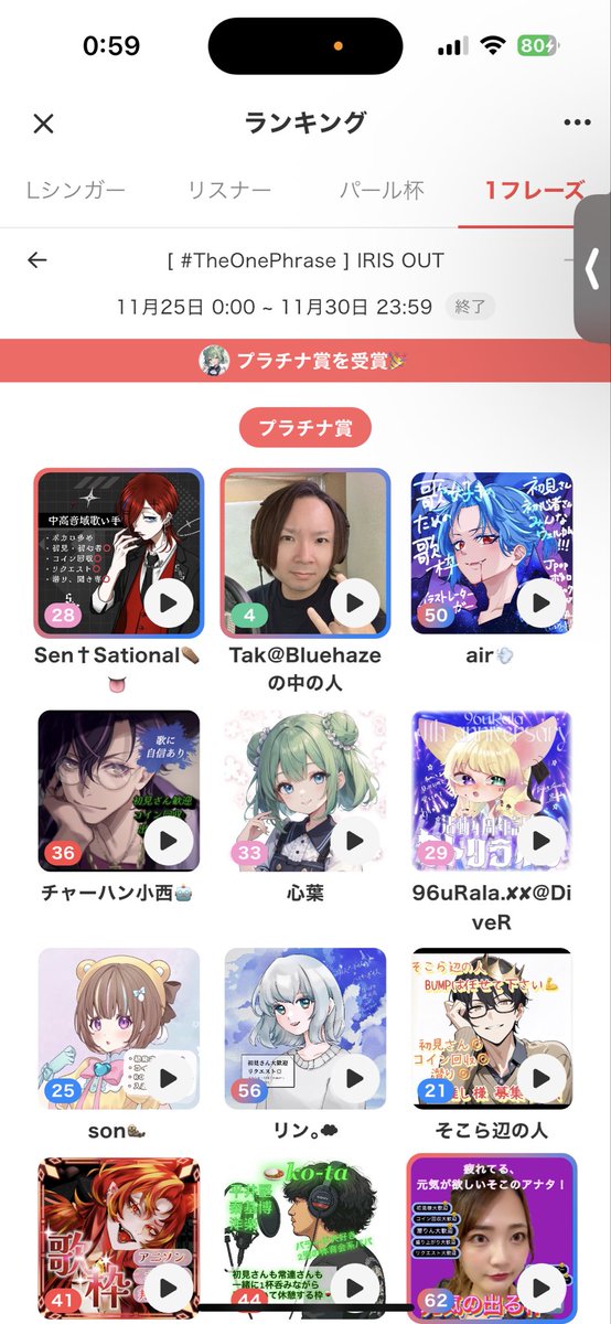 プラチナだーー！！やったーー！！
めっちゃうれしい(◍ ´꒳` ◍)✨️