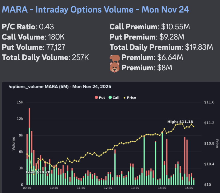AbsAndAlpha's tweet image. $mara LOOKING GREAT!!!