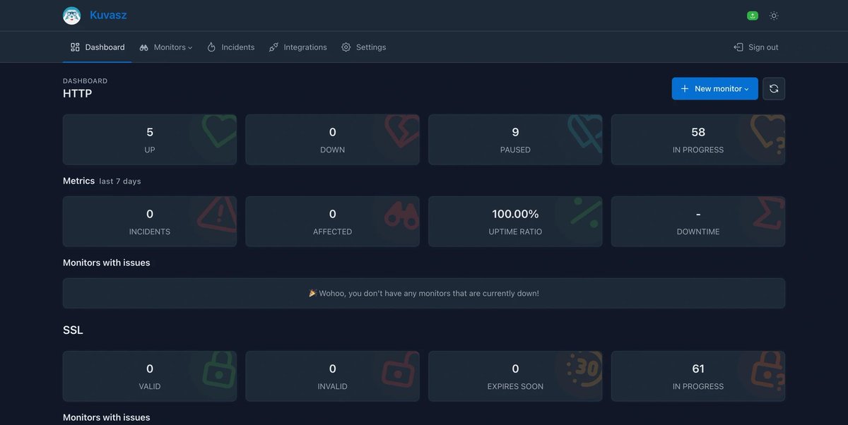 🛠️ Kuvasz es un servicio de código abierto, autoalojado, de monitorización https y SSL con páginas de estado, diseñado para  monitorizar sitios web y servicios

Metrics Exporter Prometheus (Grafana)
Notificación email, Discord, Slack, Telegram PagerDuty
github.com/kuvasz-uptime/…