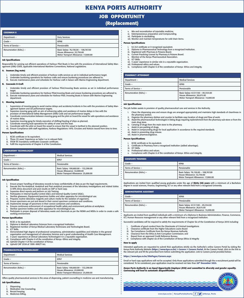 MyGovKe's tweet image. Kenya Ports Authority (KPA) is seeking to recruit individuals to fill various positions

Link to Careers: kpa.co.ke/SitePages/Care…

Application Deadline: December 20, 2025

@Kenya_Ports