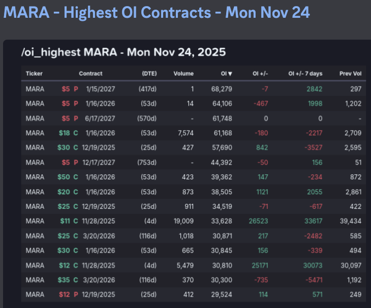 AbsAndAlpha's tweet image. $mara LOOKING GREAT!!!