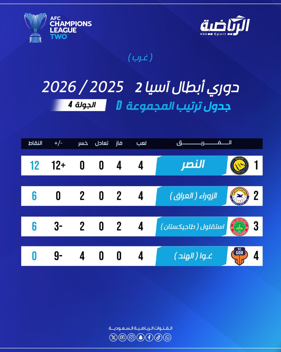 فيصل tweet media