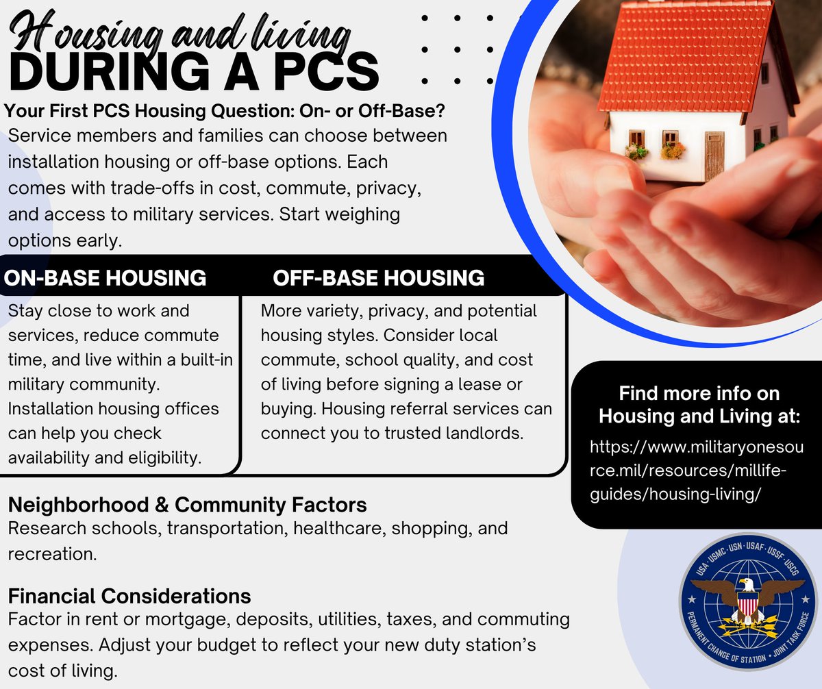 Finding the right place to live is one of the biggest parts of a PCS. Check out the Military OneSource Housing &amp; Living MilLife Guide to help you weigh the options!
Explore the guide here:
militaryonesource.mil/resources/mill…