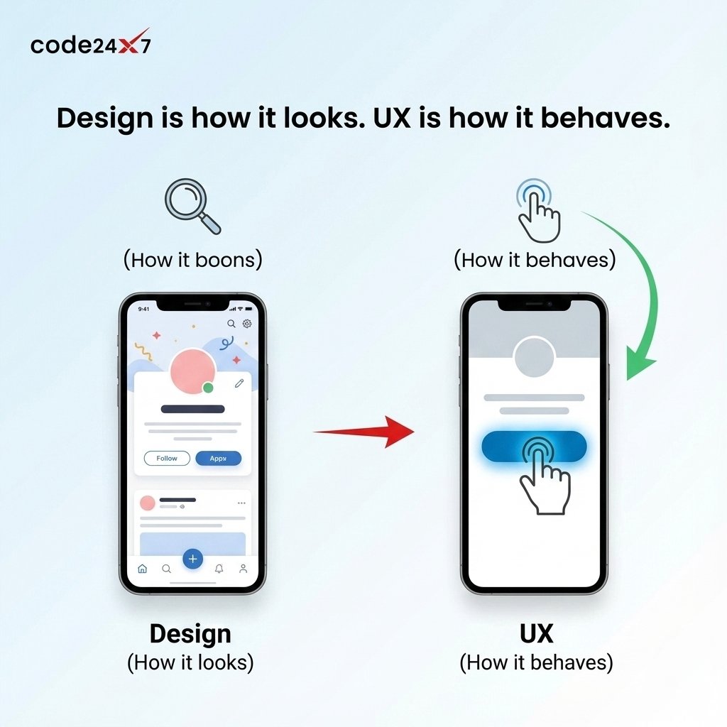 NeerajKrGoswami's tweet image. A common mistake in mobile app development: over-optimising for design and under-optimising for touch behaviour.

Buttons too small.  
Scrollable areas too close.  
Gesture conflicts.  
Inputs hidden behind pop-ups.

Mobile experiences should feel effortless.  
Every extra tap…