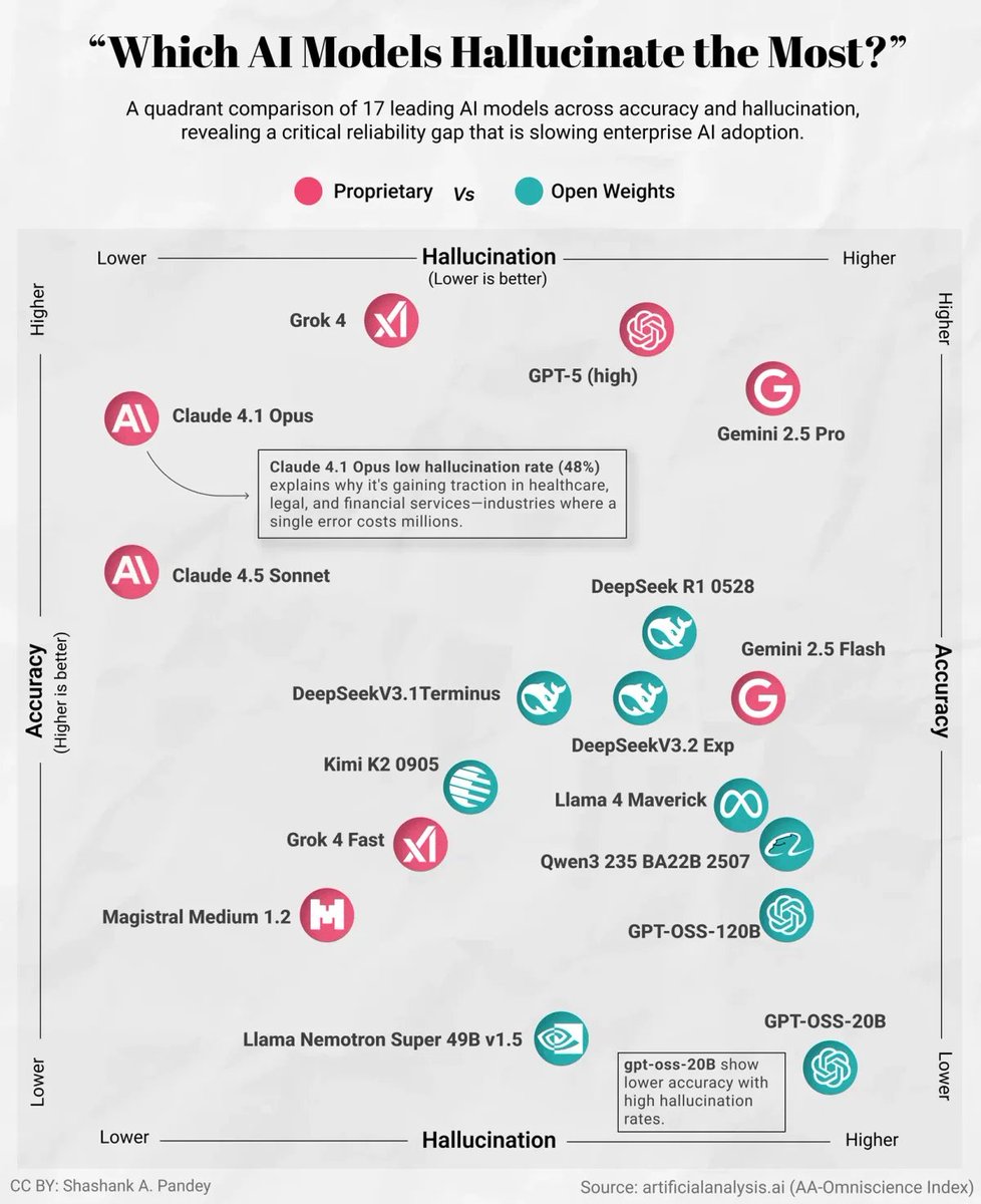 𝓝𝓲𝓭𝓸𝓾𝓲𝓵𝓵𝓮 🐙🐙 tweet media