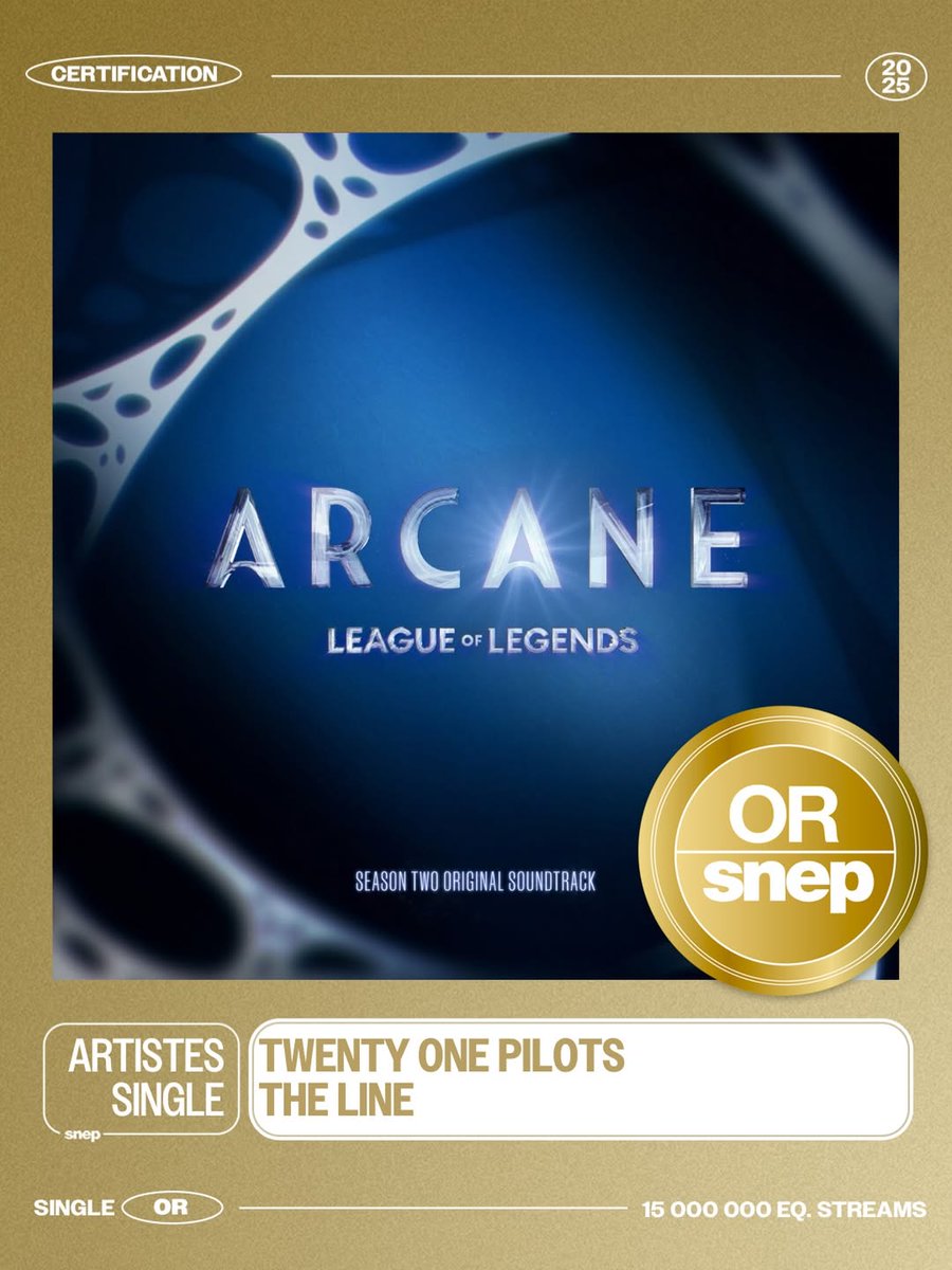 TOPUPDATERS's tweet photo. .@twentyonepilots' "The Line" has been certified GOLD in France for selling over 15,000 units in the country! https://t.co/U9dEBOks82