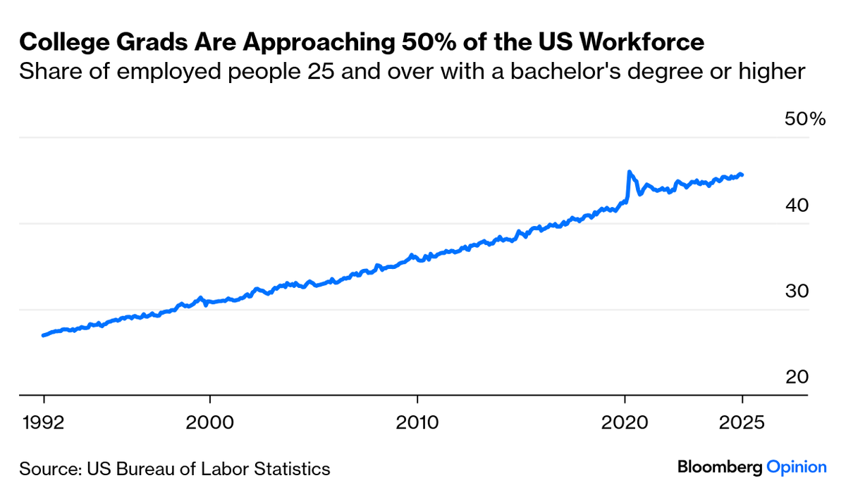 Justin Fox tweet media