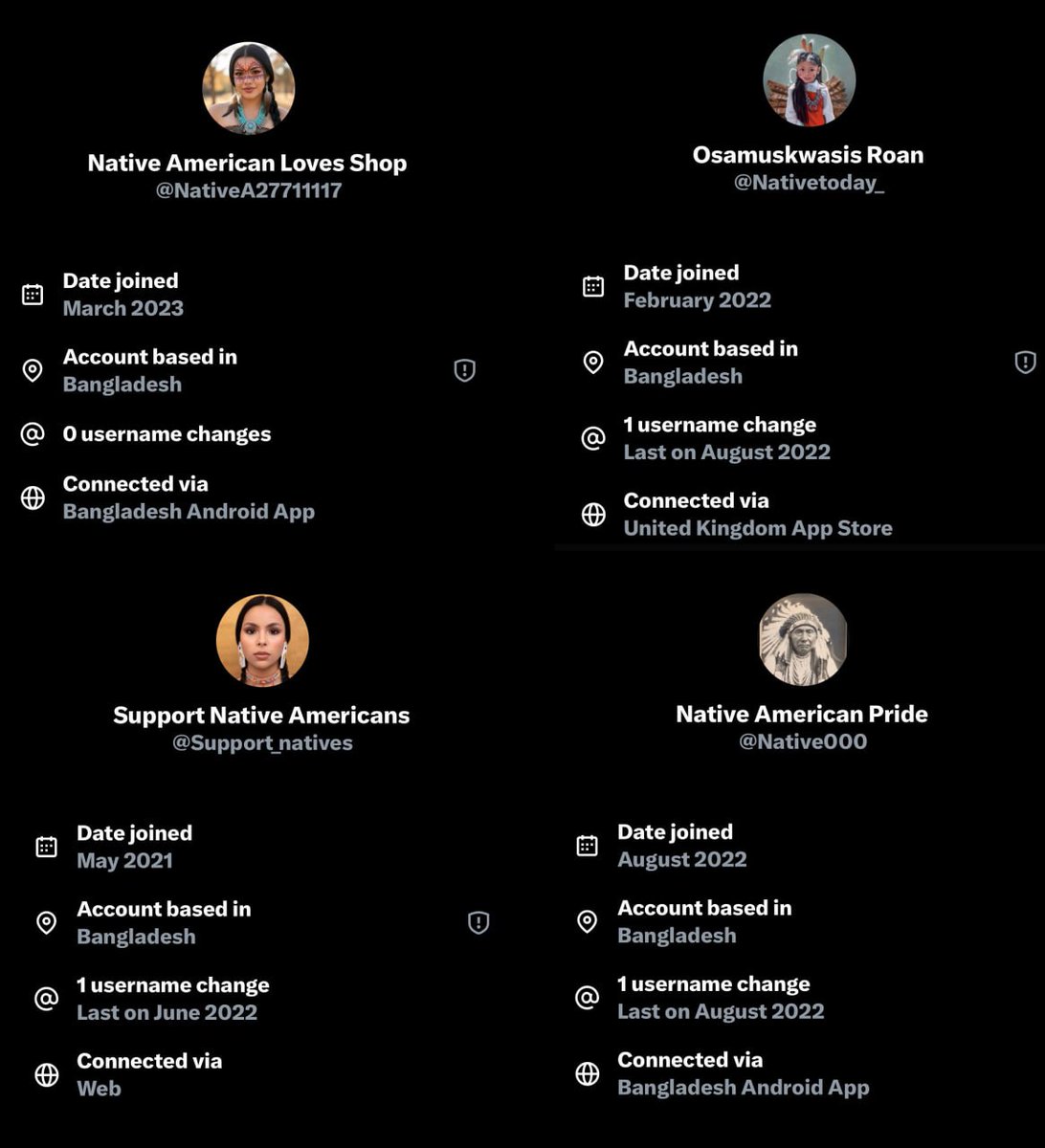 Whole sections of the online Native American community on X seem to be taken over by Bangladeshis selling victimhood &amp; oppression merch.