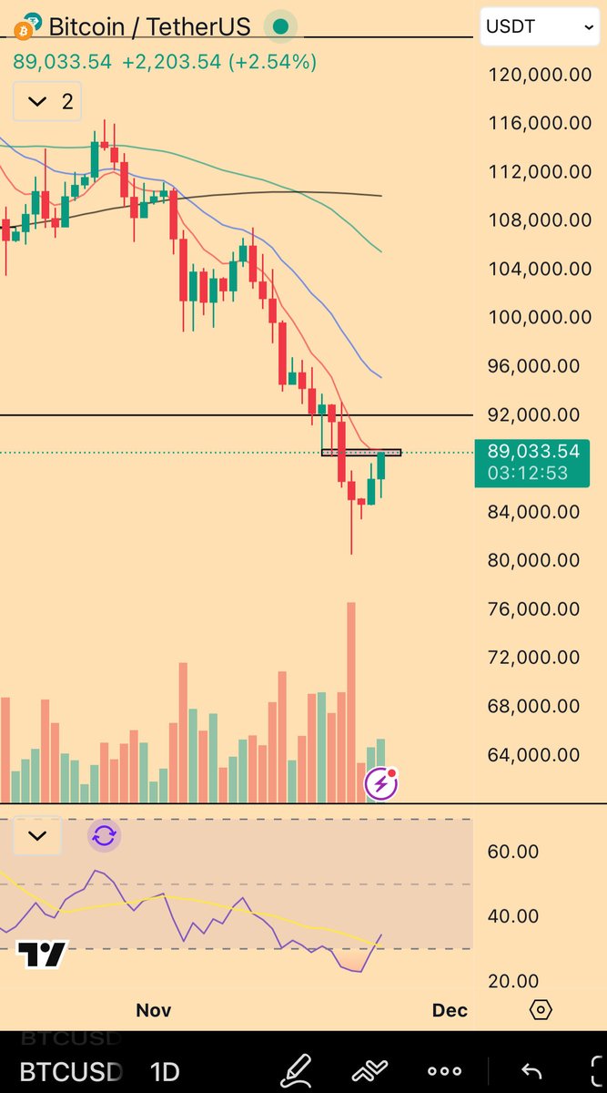 Mandelbrot tweet media