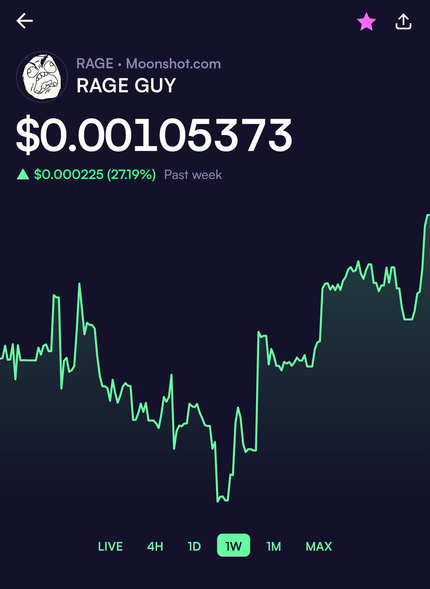 SWEATY333's tweet image. $RAGE EFFECT