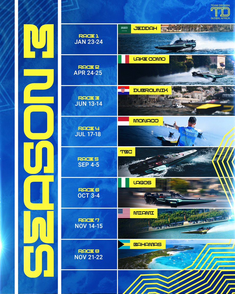 E1 Team Drogba Global Africa tweet media