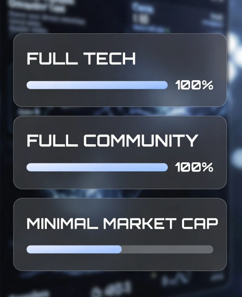 $XEC <a href="/eCash/">eCash</a>