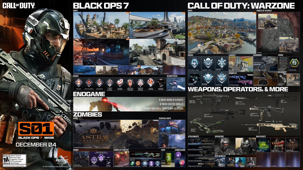 wacke's tweet image. Call of Duty MWII Season 1 vs Black Ops 7 Season 1