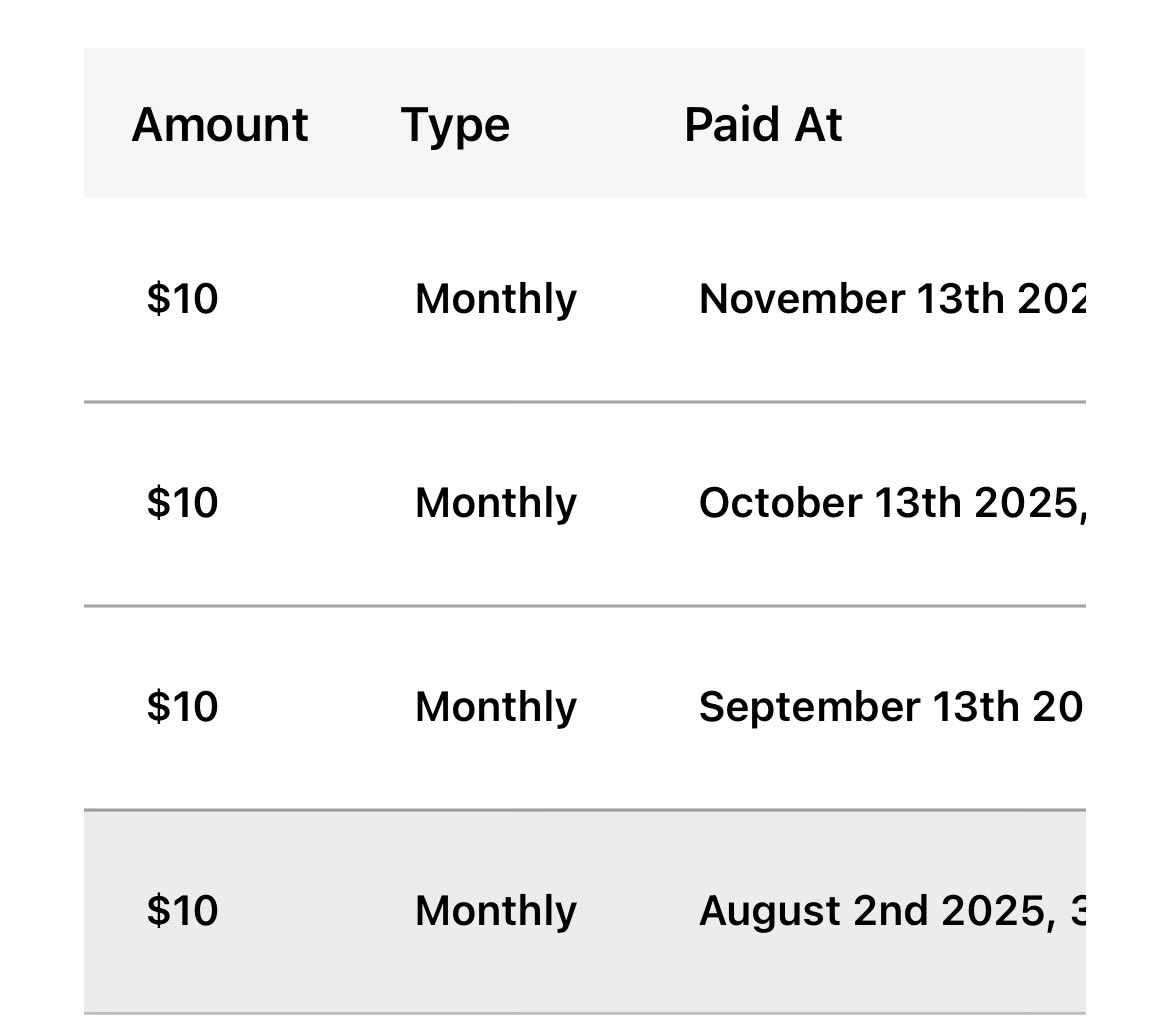 farhanBPP's tweet photo. Subscribing to https://t.co/DJhRUoXMHh was hands down one of the best decisions of my life. 100% worth it! https://t.co/JAlwTPn7RK