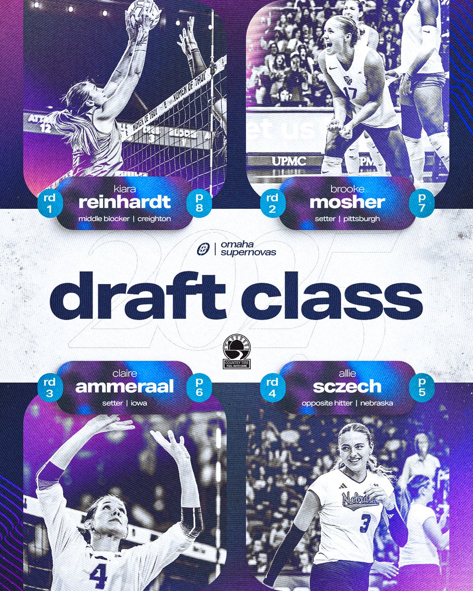 OmahaSupernovas's tweet image. Your 2025 Omaha Supernovas Draft Class! 🌟

#OmahaSupernovas | Country Tire Auto