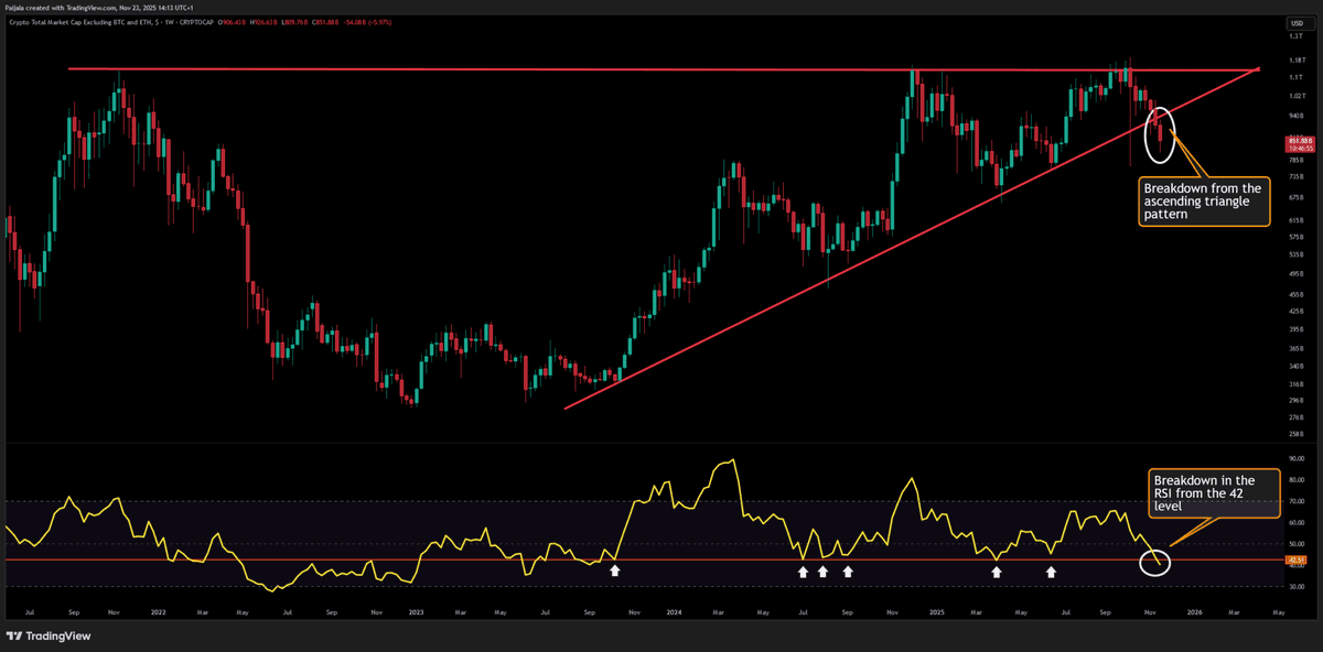 Crypto Crew University tweet media