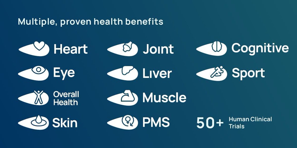Decades of research has established #omega-3s and #choline as key nutrients for heart, brain, muscle and metabolic #health. New studies reveal even more effects – showing that omega-3s may slow #aging at the DNA level by delaying molecular markers of aging buff.ly/Y6EJnOg