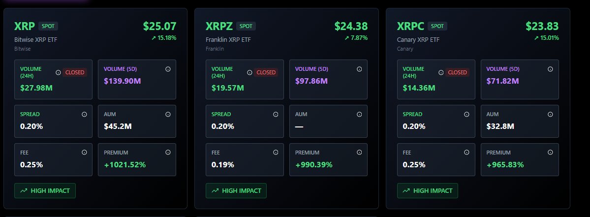 Ripple Bull Winkle | Crypto Researcher 🚀🚨 tweet media