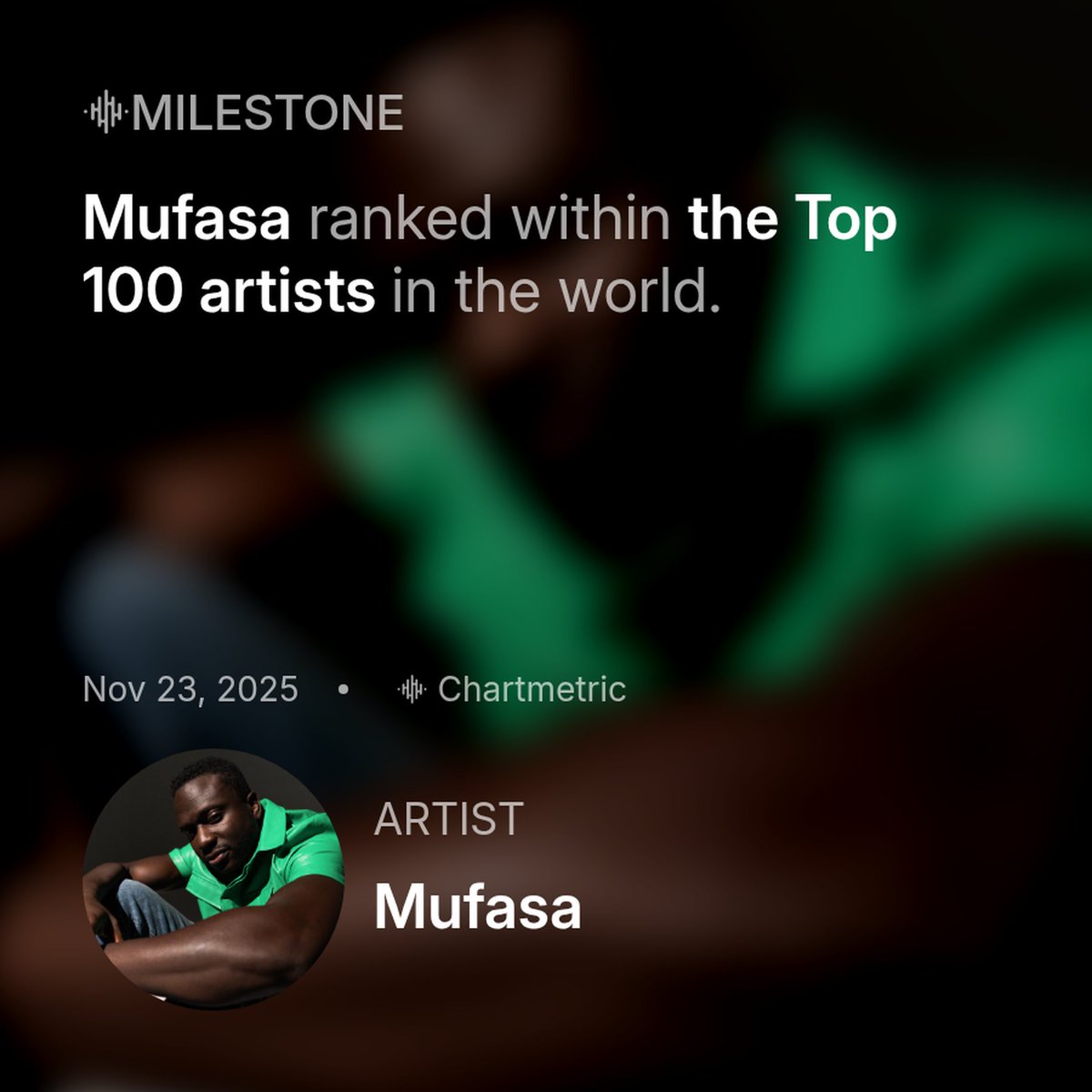 Mufasa ranked within the Top 100 artists in the world.
