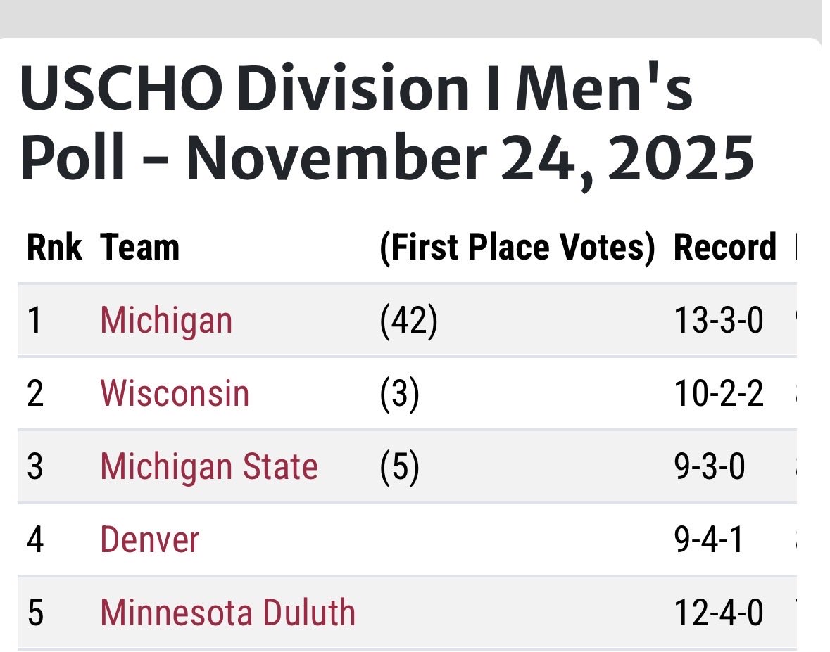 eznark's tweet image. 