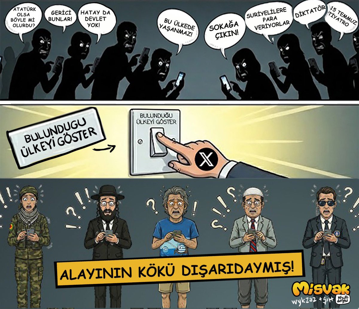 Oktrollerin alayının kökü dışardaymış