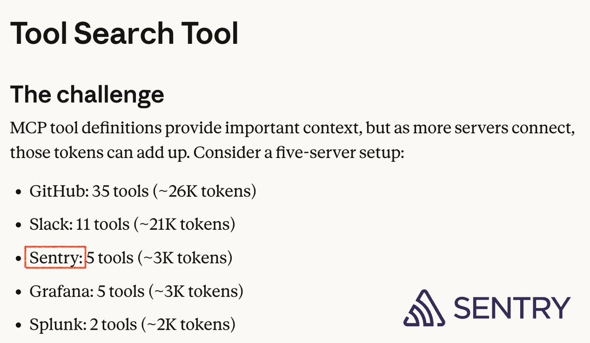 Cool to see <a href="/Sentry/">Sentry</a> as one of the few companies named in <a href="/AnthropicAI/">Anthropic</a>'s new blog post on advanced tool use 👀

If you want to help us build the best observability platform in the world, we're hiring! (shoot me a DM)
