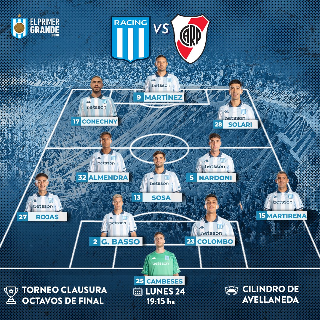 elprimer_grande's tweet image. ¡CONFIRMADO! 🚨

#RACING saldrá al #Cilindro 🏟, con estos once, para enfrentar a #River por los octavos de final del #TorneoClausura 🏆.

¡VAMOS, ACADÉ! 💪🏼
#ElPrimerGrande