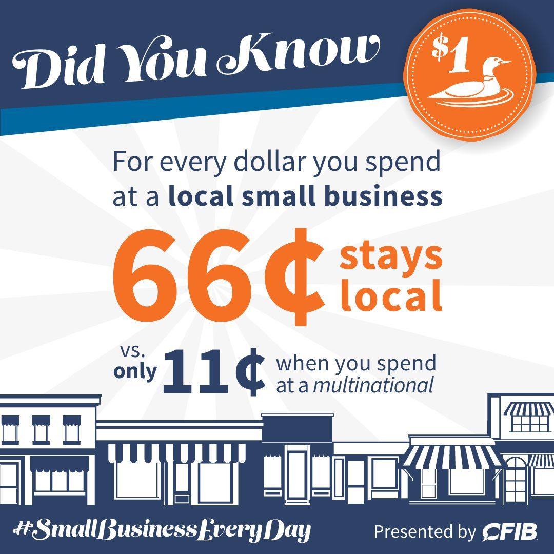 Avoid the #BlackFriday rush and visit a local business instead! You'll discover something new and support a local small business at the same time. 💖

And DYK, for every $100 spent at a local business, $66 is recirculated back into the local economy compared to big chain stores?