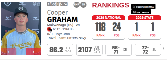 Cooper Graham tweet media