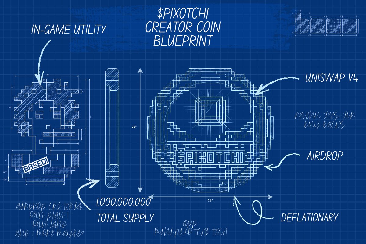 We’re introducing something new to the ecosystem: 
A creator coin designed for a game, not for a feed.

Deflationary, in-game utility, airdrops, and built to strengthen our economy - meet the $PIXOTCHI Creator Coin Blueprint.

Feedback open.

🔗 doc.pixotchi.tech/tokens/pixotch…