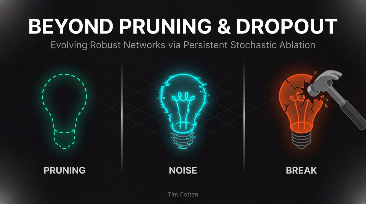 CottenIO's tweet image. Hi! A new way to train neural networks: based on a rearrangement of old AI ideas mixed with video-game &quot;save scumming&quot;.

It&apos;s a way to force a &quot;kick&quot; that can rescue certain model types (especially small or exotic topologies) when they&apos;re stuck.

Blind. Evolutionary. Pressure.