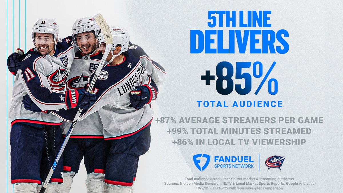 PR on FanDuel Sports Network tweet media