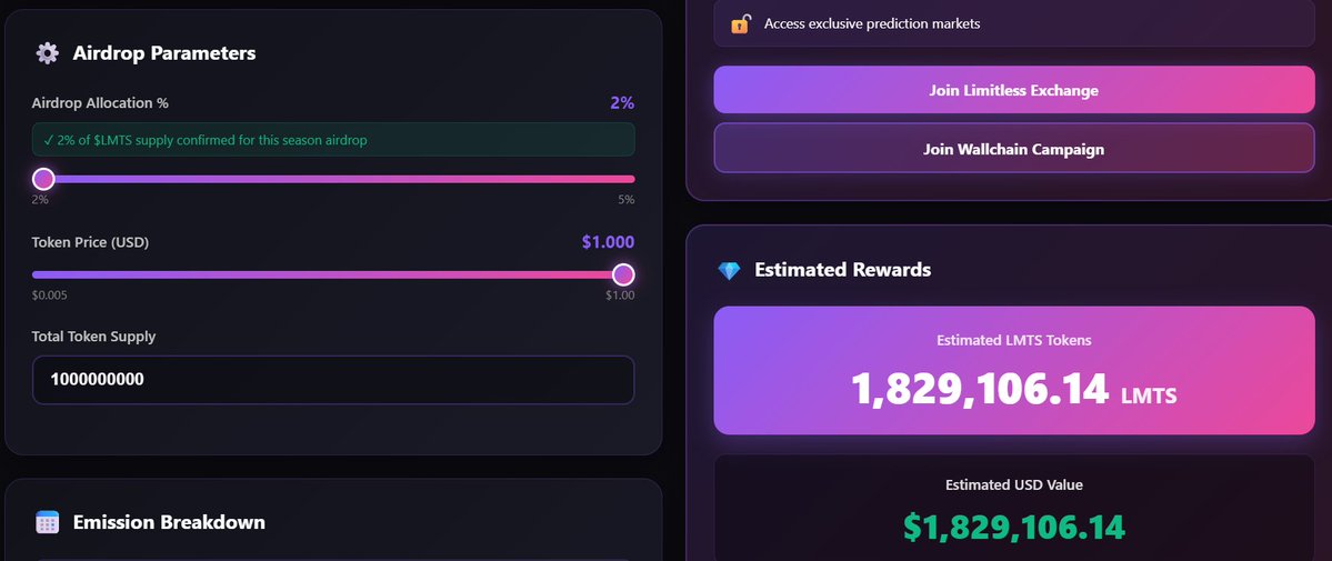 web3wikis's tweet image. So, I made changes to the Limitless fun $LMTS airdrop estimator to reflect reality.

@64s has confirmed that 2% of the supply be distributed this season.

You can now revisit the estimator to have fun projecting your prospective Limitless airdrop allocation and use that as…