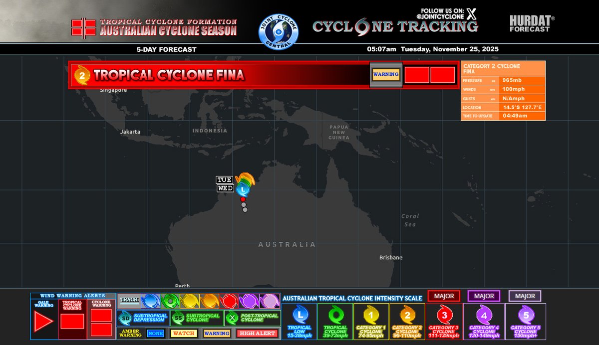 JointCyclone's tweet image. #CycloneFina Advisory 22
Winds: 100mph
BOM: C2
MSLP: 965mb
#Fina weakens to a Category 2 cyclone as it moves over the Mount Booton, Kimberly, with some strong and damaging winds, heavy rainfall, and flash flooding along parts of Mount Booton...