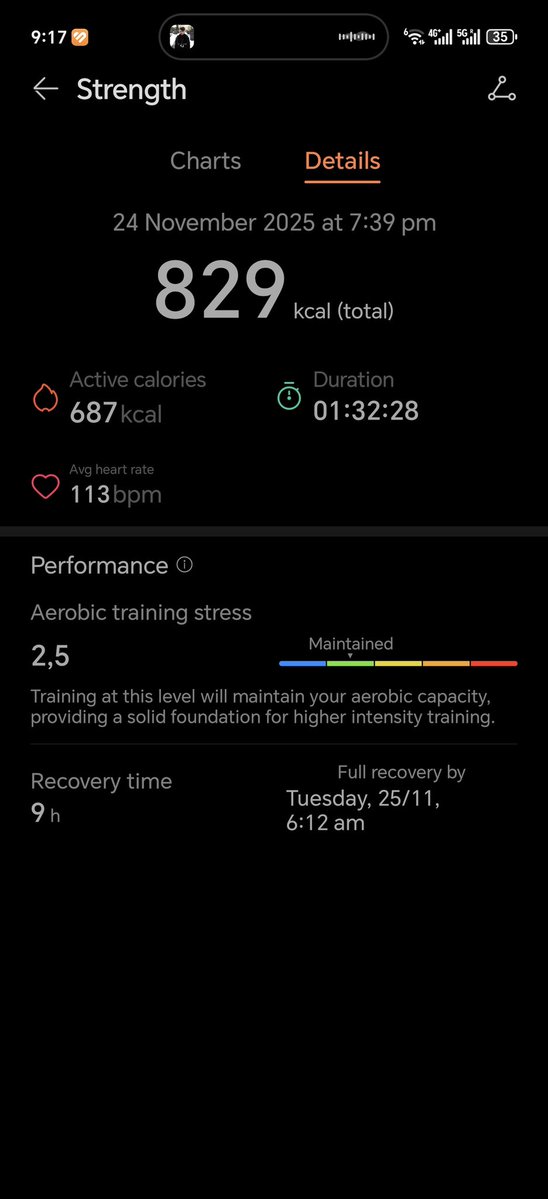 saszynski's tweet image. Rozgrzałem sie...

#metime
#selfloveisnotselfish
#bicepsdlaPolski
#gymmotivation
#gymrat