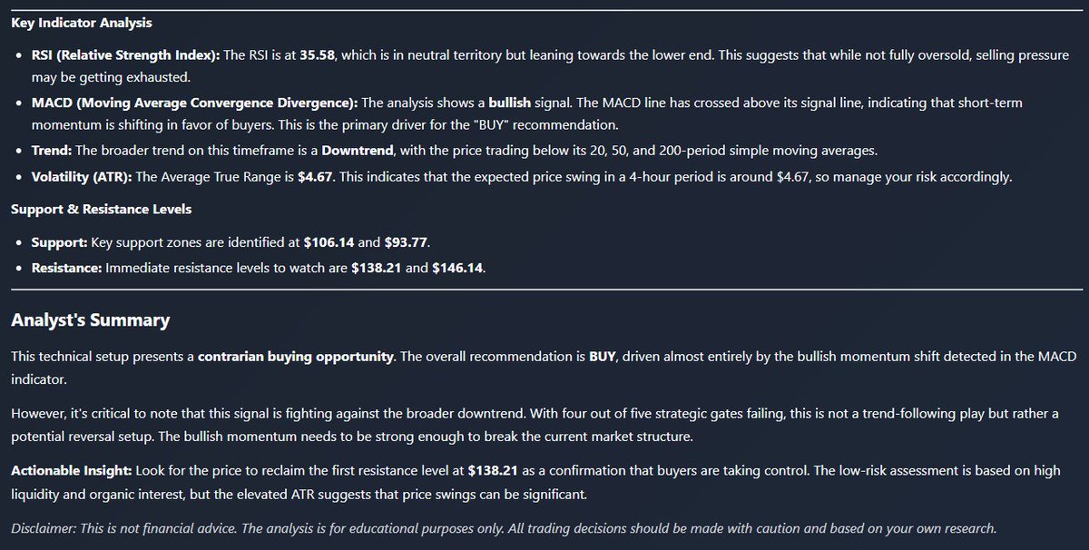 TrenchMateAI's tweet photo. #Solana is now at the resistance level ($138) since TrenchMate AI performed its analysis and signaled a "Buy" analysis. Since the signal, Solana is up %10.

TrenchMate AI is not a financial advisor. It is simply an AI powered tool to give traders an edge in the crypto markets. Use wisely.

This is not an agent. It is the general chat feature that has access to market analysis, fundamentals, macro economy and a suite of professional technical analysis indicators.

Read more about using this feature here: https://t.co/KFfrLHV6x6