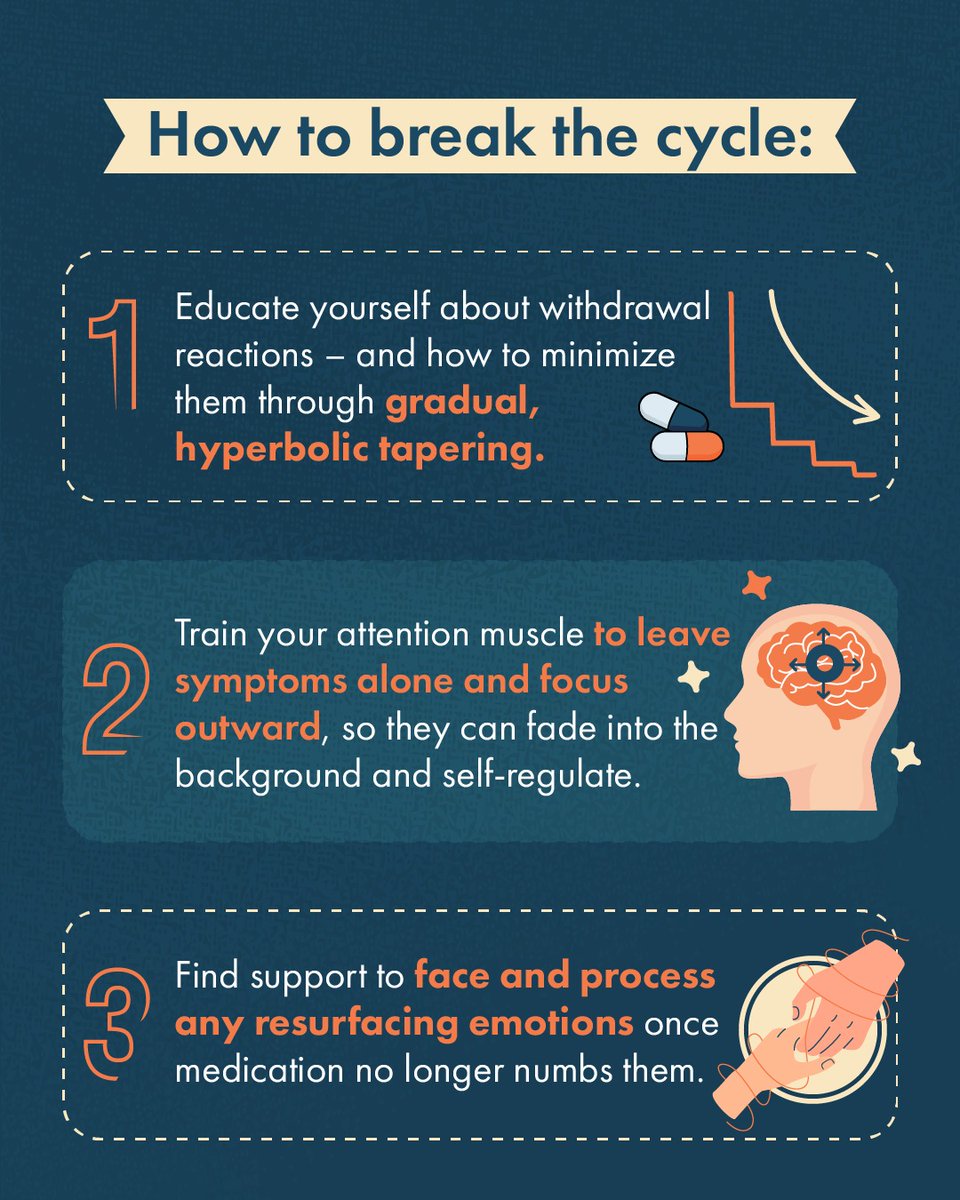 _AndersSorensen's tweet image. People don’t stay on meds forever by accident.
There’s a recipe that keeps them there.
Here it is.
Don’t follow it.
