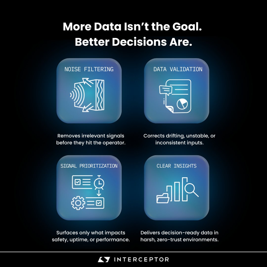 Interceptor by BlackPearl tweet media