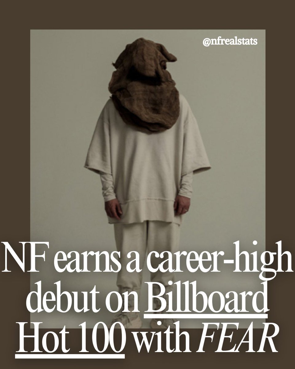 NFrealstats's tweet image. NF earns a career-high debut on the Billboard Hot 100 with FEAR, entering at No. 35.

The single leads a significant chart presence for the new EP, with five total tracks (out of 6) debuting on the Hot 100 this week.