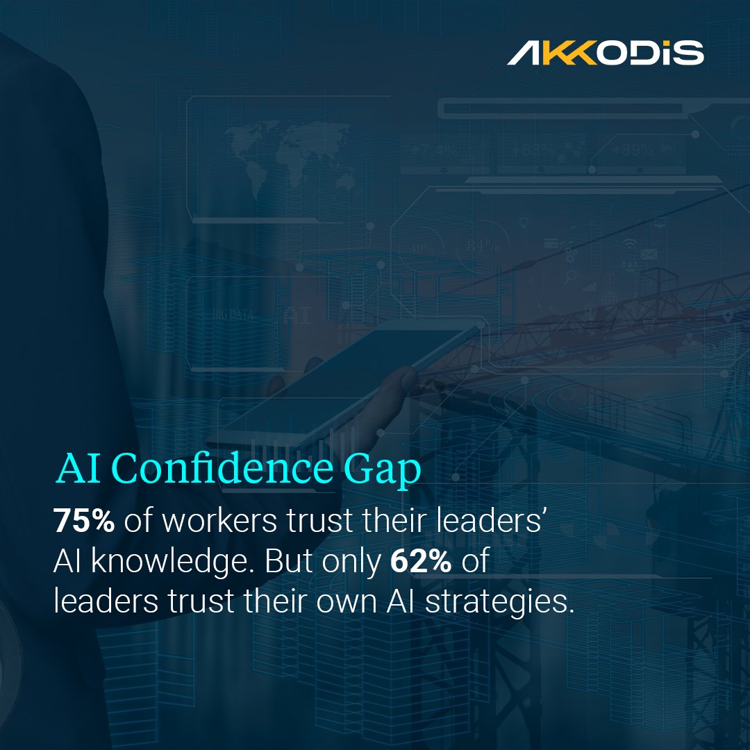 marciacustodio's tweet image. 🤖 Workers are ready for AI. Leaders aren’t — and it’s holding transformation back.

Our new report, “The Capability Curve,” exposes the confidence gap and what it takes to scale AI responsibly.

The truth? Read the full report to find out 👉…