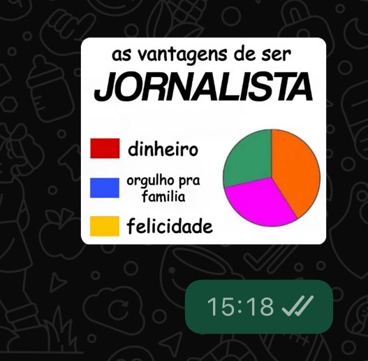 fnandomotta's tweet photo. @ovolumemorto https://t.co/L9yeptaXil