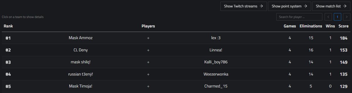 +$10 from the Mask Pro x Girl tournament🎉 Insane comeback + best duo 🥹
