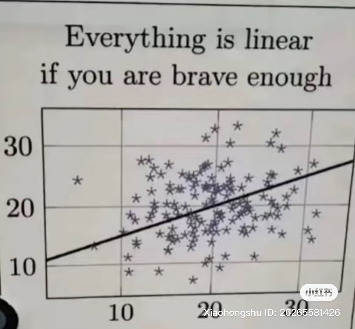 是不是越逼近冬天，心情就越陰鬱，明明事情都差不多做到一個段落要收尾了，但心裡還是很焦躁不安，對一切都好疲倦。

前幾天夢到被拒絕，之前都只是彼此待在同個空間不講話，這次居然夢到被你拒絕。有點難過，但又覺得不意外。

我根本就不愛你了，為什麼還是一直活在你給的陰霾裡，可惡，我要好好睡覺