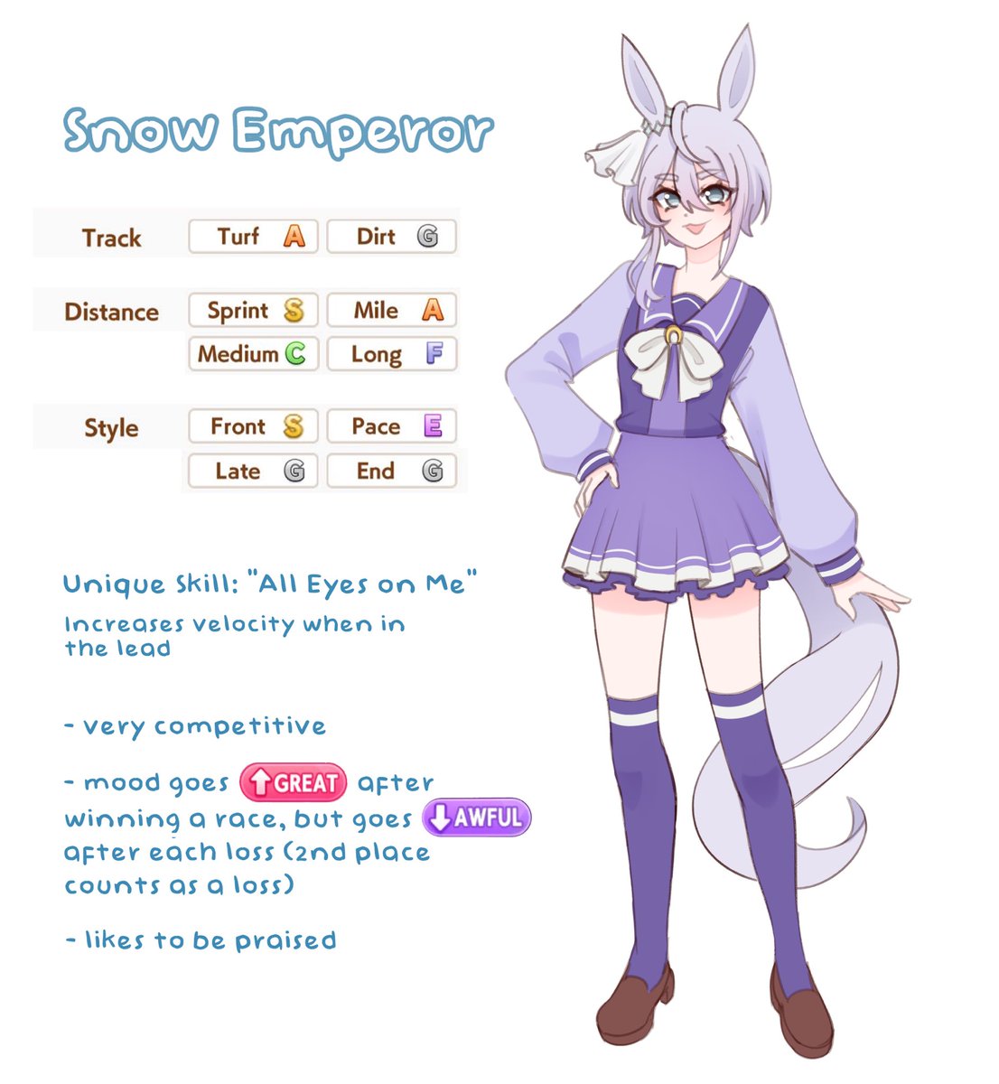 im back on my umamusume brainrot