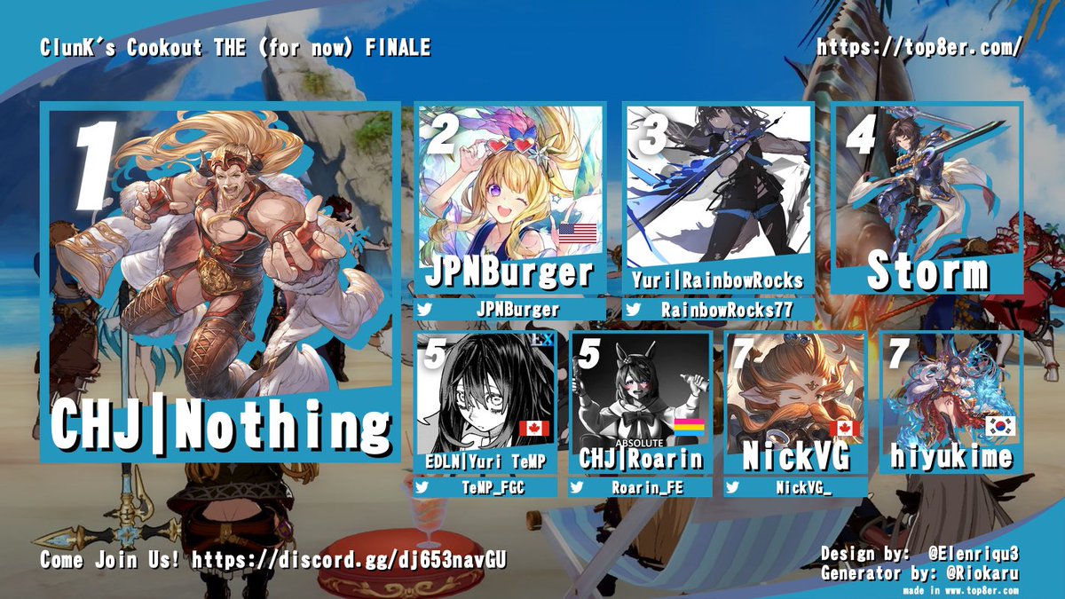 Though I know I could’ve done better, I’m glad I made top 8 for the Cookout Finale! (For now) thanks again <a href="/ClunkCC/">ClunK</a> for hosting these! You the homie frfr. Now it’s also funny that people are recognizing EX gran still hits like a truck LMAO