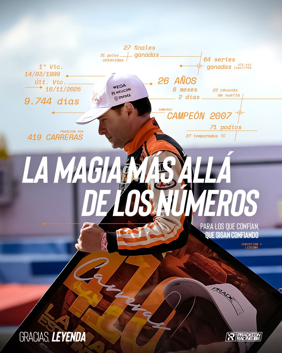 Un piloto que supera todo tipo de 
estadística 😮‍💨👏🏼

#PradeconRacing