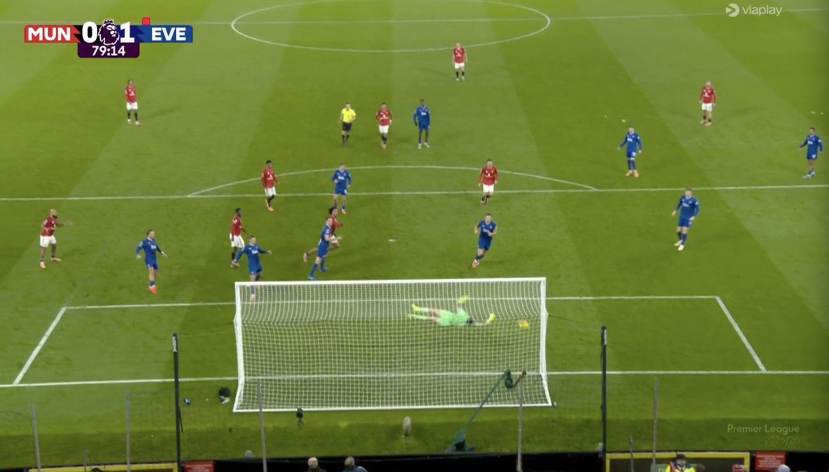 A goalkeeper would only be expected to save this 12% of the time, according to xGOT.

Outrageous save.