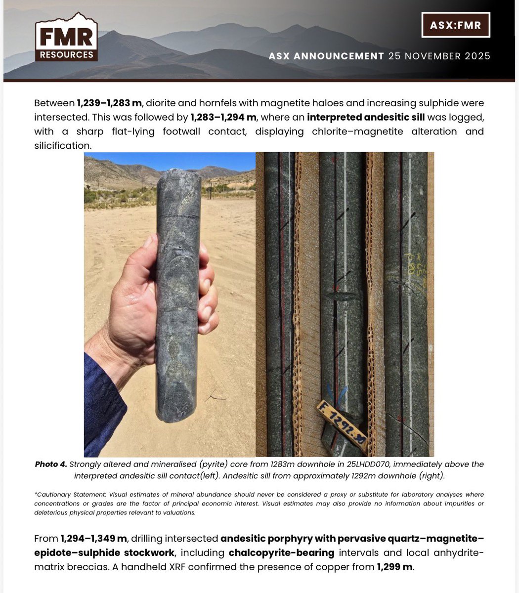 FMR Resources $FMR has completed its first deep hole at Southern Porphyry, confirming a large porphyry footprint while the main MT conductor remains untested. 

Geophysics and model updates now underway ahead of the next drillhole.