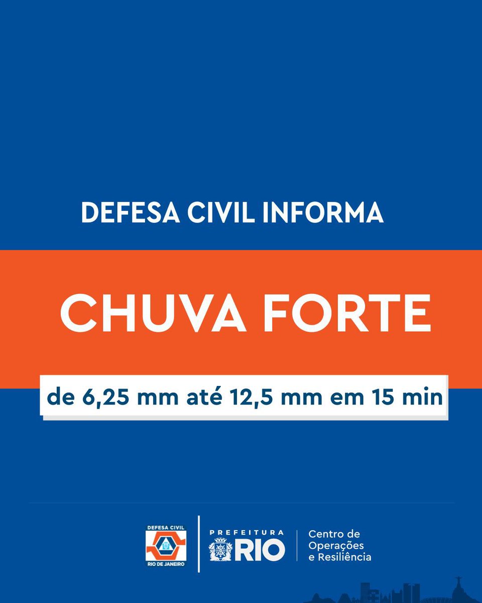 Defesa Civil do Rio de Janeiro tweet media